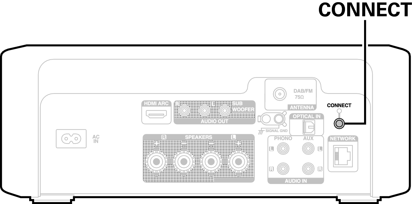 Ope Factory restore RCDN12DAB